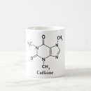 Recherche de amants de chimie Pour tous