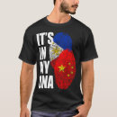 Recherche de filipino vêtements Drapeau