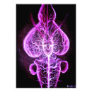 Recherche de système nerveux posters Cerveau