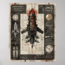 Recherche de schéma posters Technologie