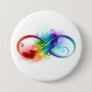 Recherche de plumes badges Symbole