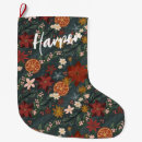 Recherche de hiver chaussette de noël Vacances