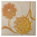 Suche nach vintage sonnenblumen fliesen Viktorianisch