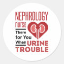 Suche nach dialyse aufkleber Pflege