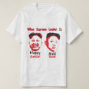 Recherche de kim jong un vêtements Communiste