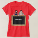 Recherche de raggedy tshirts Bonbon
