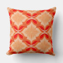 Recherche de symétrie coussins Floral