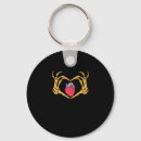 Recherche de anatomie porteclés Halloween