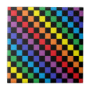 Recherche de checkered carreaux Vert