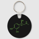 Suche nach moleküle schlüsselanhänger Chemie