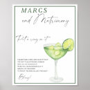 Recherche de marges posters Cocktail