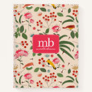 Suche nach vintage vögel kleine notizbücher Botanisch