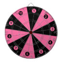 Suche nach zähler dartscheiben Spielzimmer