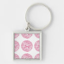 Recherche de pattern porteclés Girly