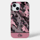 Recherche de chic urbain électronique Tendance
