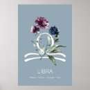 Recherche de libra posters Moderne