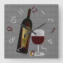 Recherche de bouteilles horloges Alcool
