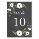 Suche nach anemonen tischkarten Weiß