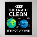 Suche nach die umwelt poster Planet