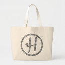 Recherche de gemmes sacs Monogramme