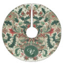 Suche nach viktorianisches weihnachten weihnachtsschmuck Winter