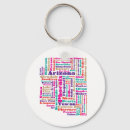 Suche nach map schlüsselanhänger Vereinte staaten