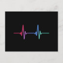 Recherche de allié cartes postales Fierté