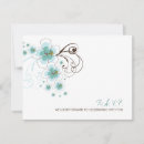 Recherche de style hawaïen invitations Pour eux