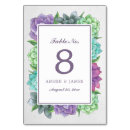 Suche nach lila wedding tischnummern tischkarten Couple