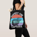 Recherche de capybara sacs Amérique du sud