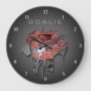 Recherche de goal horloges Gardien