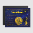 Suche nach vintage astronomie karten Planeten