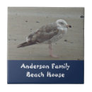 Recherche de nom famille carreaux Chauffage domestique