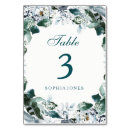 Recherche de watercolor cartes table Floral
