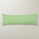 Recherche de fond blanc coussins Pois