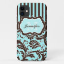 Recherche de caisse blanche coques Girly