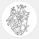 Recherche de anatomique autocollants Médical