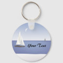 Recherche de yachts porteclés Voyage