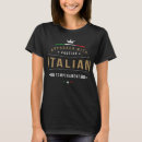 Recherche de citation italienne Femmes