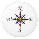 Recherche de voyage boutons et poignées de porte Boussole