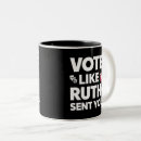 Recherche de ruth tasses Vote