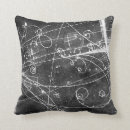 Suche nach bahn kissen Vintag