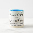 Recherche de vague tasses Sable