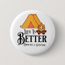 Suche nach lagerfeuer buttons Zelt
