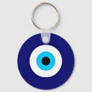 Recherche de nazar porteclés Evil