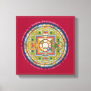 Recherche de avalokiteshvara art Thangka