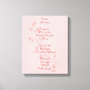 Suche nach freud leinwandbilder Traum