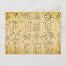Suche nach mudra poster Buddhistisch