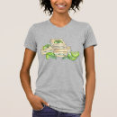 Recherche de tea party tshirts Fête du thé