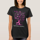 Recherche de october tshirts Cancer